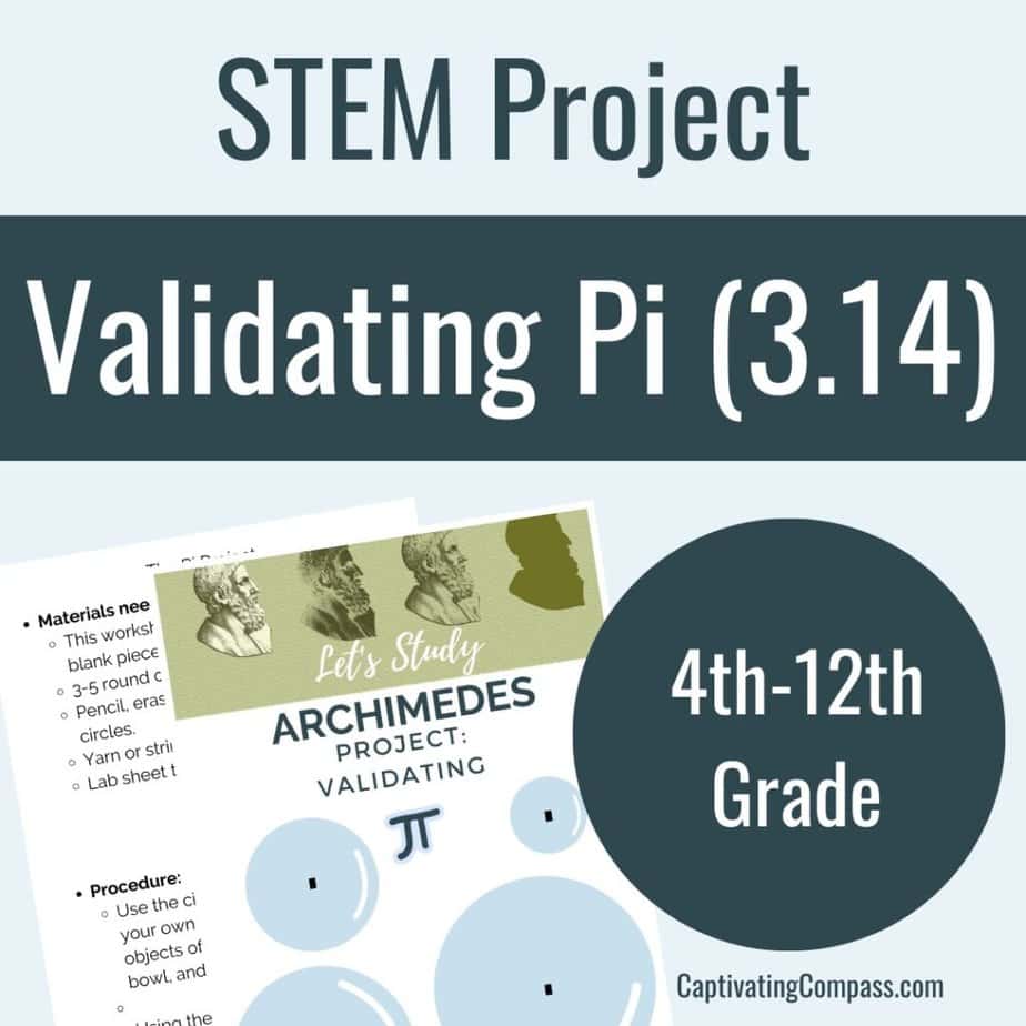 image of Validating 
Achimedes Pi STEM Project at CaptivatingCompass.com