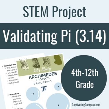 image of Validating Achimedes Pi STEM Project at CaptivatingCompass.com