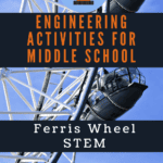 image of London Eye with text overlay. Engineering Activities for Middle School Students: Ferris Wheel STEM download now from CaptivatingCompass.com